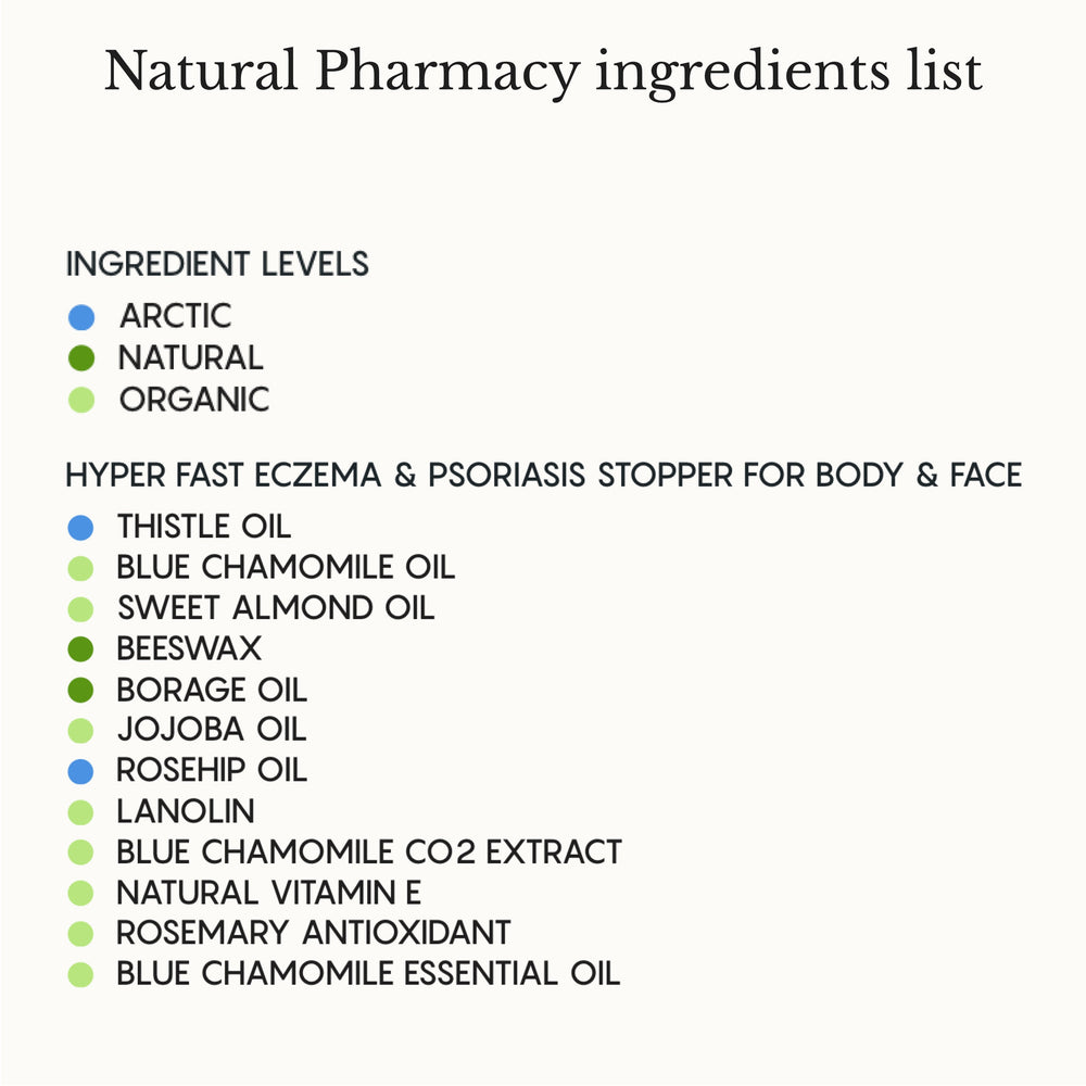 The Complete Natural Pharmacy for Face & Body