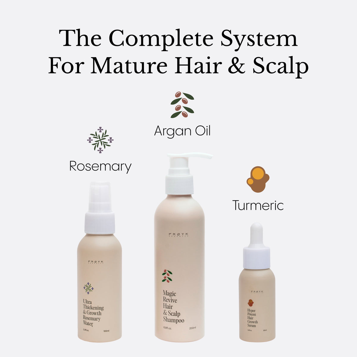 Mega Gift Bundle: All Products at 50% off+ 3 Gifts